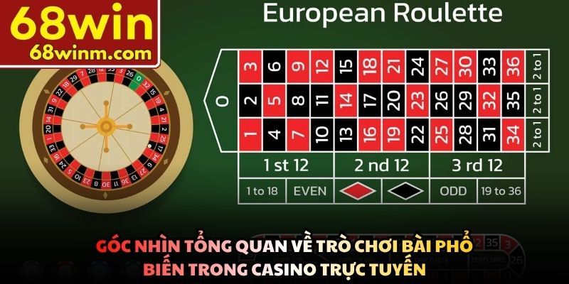 Góc nhìn tổng quan về trò chơi bài phổ biến trong casino trực tuyến