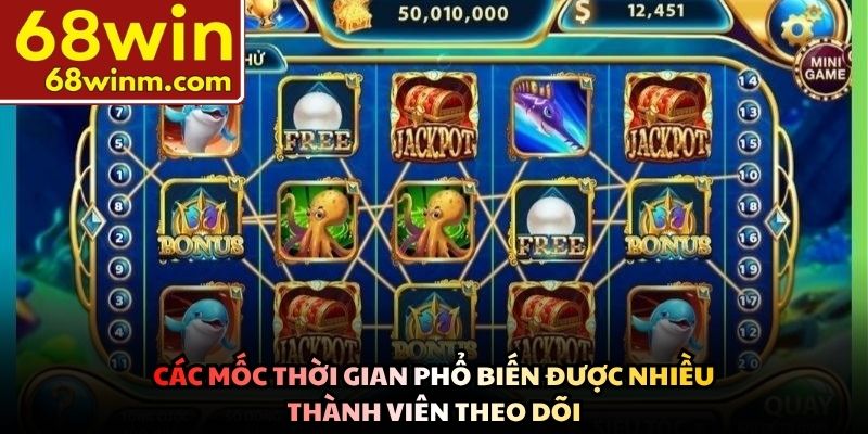 Các mốc thời gian phổ biến được nhiều thành viên theo dõi