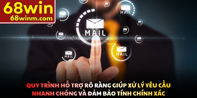 Quy trình hỗ trợ rõ ràng giúp xử lý yêu cầu nhanh chóng và đảm bảo tính chính xác