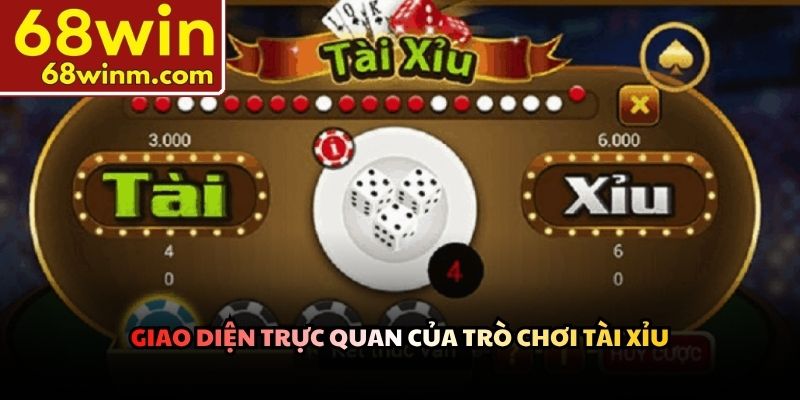 Giao diện trực quan của trò chơi Tài xỉu